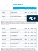 Primark - Full Factory List (En)