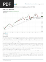 Defended On Weekly Basis, Further Relief Likely: Sensex (37582) / Nifty (11110)