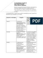 Estrategia de Venta de La Piñateria El Punto A Leidy Alfonso