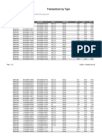 Transactions in Period 1015 A