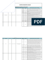 Matriz Legal Seguridad y Salud en El Trabajo PDF