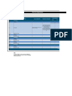 Matriz de Adquisiciones - Plantilla Con Ejemplo