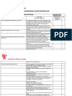 FPS 013 - Use of Boatswain chairREV1