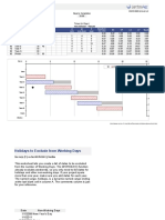 Critical Path Method