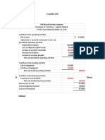 Cashflow A. Indirect Method: KM Manufacturing Company