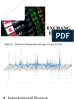 8 Exchange Rates