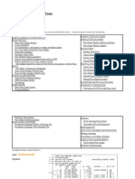 Galileo Formats Guide For Fares