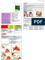 Adrenal Gland Pathology