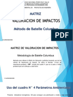 21.SESIÓN 21 SEMANA 11 Matriz de VALORACION DE IMPACTOS UIP Ir-CLASE