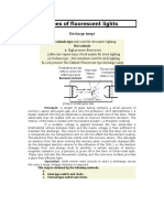 Types of Fluorescent Lights