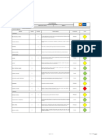 Analisis de Vulnerabilidad Proyecto Barranquilla - Cam (8226)