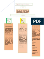 Propiedades Termicas de Los Alimentos