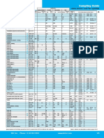 Sampling Guide: Sampling Agency Standard Vol. (Liter) Rate (Ml/min) Time