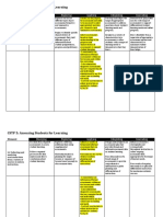 CSTP 5: Assessing Students For Learning: Emerging Exploring Applying Integrating Innovating