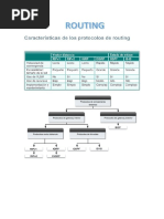 Mapa Conceptual Redes 5