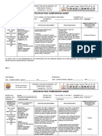 Specification Comparison Sheet: Royal Primary Site Development of Mardumah, Phase - 1 Contract No.: 725-C03