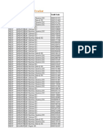 GST - Projection Business