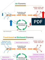 Chapter 1 - Basic of Microbiology PDF