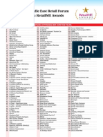 Dubai Retail Event Companies List