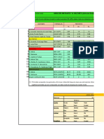 Analisis 16razones Form.