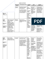 Drug Study2