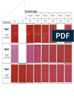 Image Quality Change by Adjusting 2nd Transfer Voltage: Paper1