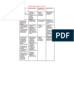 Matriz Del Marco Lógico