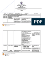 Department of Education: Day & Time Learning Areas Learning Competency Learning Task Mode of Delivery