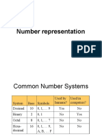 Lect03 Number Systems