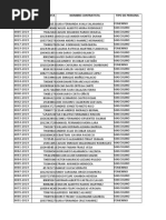 Contratos 2019 Con Vigencia Al 31 Diciembre 2019