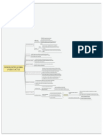 Indicadores Objetivos Que Forman La Fuerza de LS Actitudes PDF