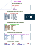 Signosvitales (Reparado)