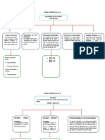 Mapas Conceptuales Mecanica de Solidos