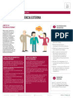 FT - Salud Mental Docente