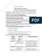 Cuestionario de Auditoria Operativa 2019 Ok