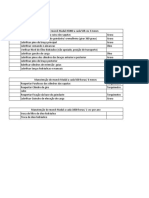 Plano de Manutençao Guindaste