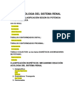 Farmacos de Farmacologia Del Sistema Renal