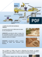 Procedimiento de Fabricacion Del Cemento