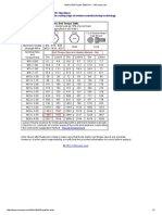 Metric Bolt Torque Table NM - CNCexpo