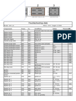 Troubleshooting-Data: 206 1,4 Model: Motor: KFW / Sagem S 2000