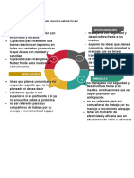 Matriz Habilidades Mediáticas