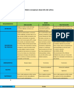 Matriz Conceptual