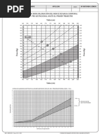 Curvas de Ganancia de Peso y Anex PDF