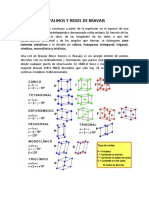 Sistemas Cristalinos y Redes de Bravais PDF