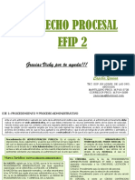 Esquema PROCESAL