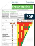 Ejemplo Matrez de Compatibilidad