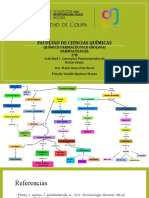 Mapa Conceptual Farmacología