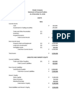 Simple Company Statement of Financial Position As of December 31, 2018 Assets Note