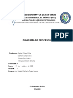 Diagrama de La Obtención de Formaldehido