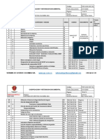 PUBLICACION No. 2 EJEMPLO CODIFICACION Y RETENCION DOCUMENTAL